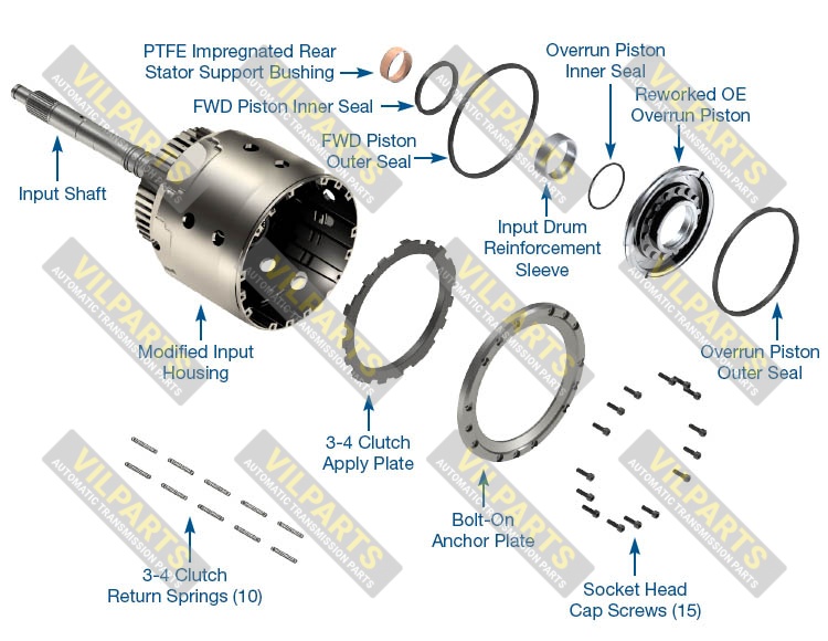 SMART-TECHВ INPUT HOUSING KIT WIT