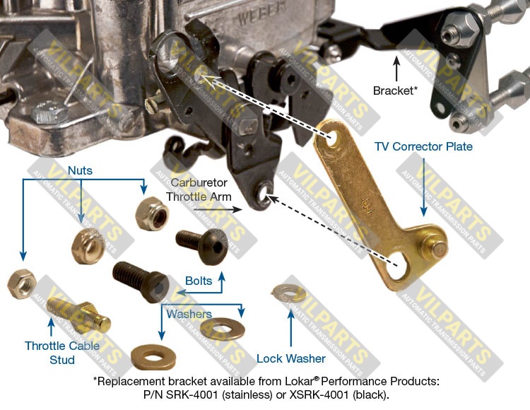 TV CABLE CORRECTOR KIT