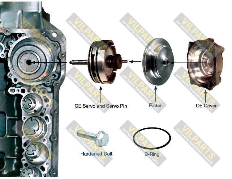 OVERDRIVE SERVO PISTON KIT