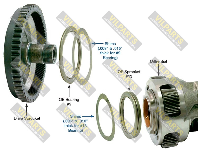 ENDPLAY SHIM KIT