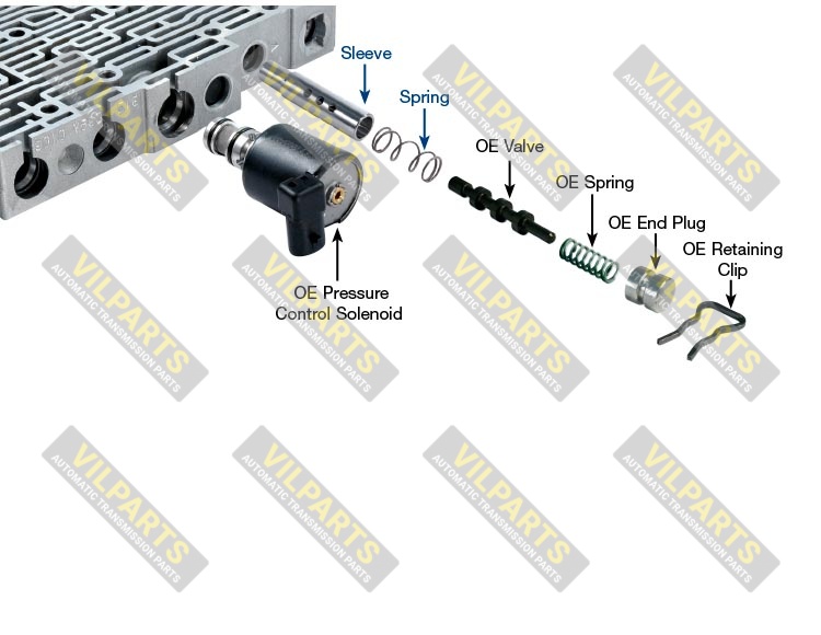 AFL VALVE SLEEVE KIT