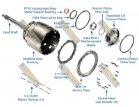 SMART-TECHВ INPUT HOUSING KIT WIT