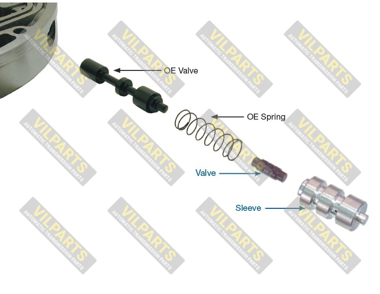 TCC CONTROL PLUNGER VALVE KIT