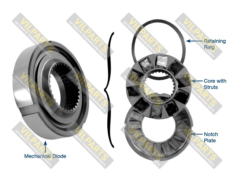 MECHANICAL DIODEВ