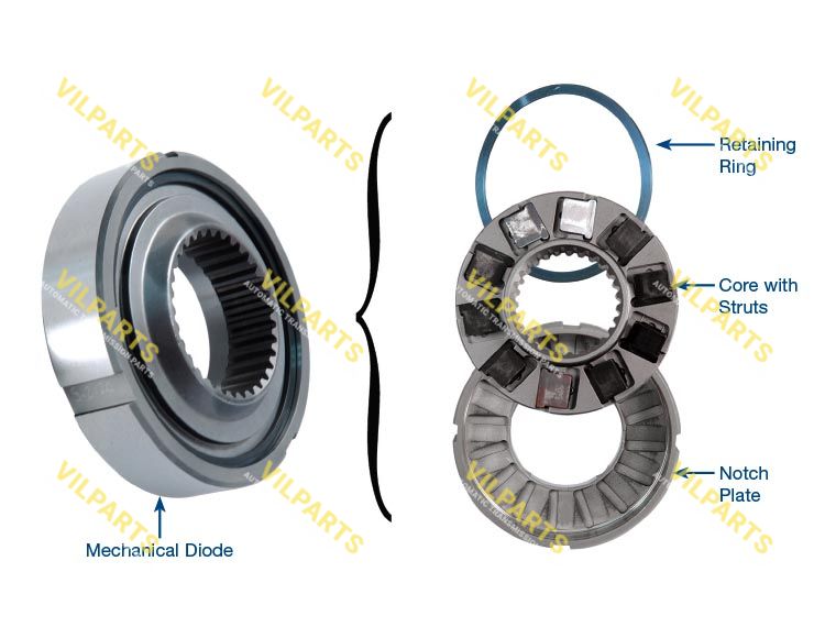 MECHANICAL DIODEВ