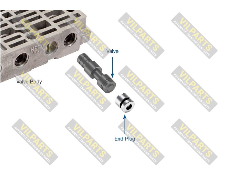 OVERSIZED CPC VALVE KIT