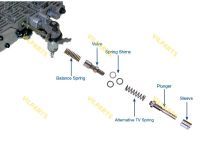 THROTTLE VALVE KIT