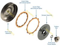 MULTI-PLATE CONVERTER CLUTCH KIT