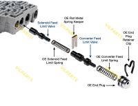 OVERSIZED SOLENOID  CONVERTER FEE