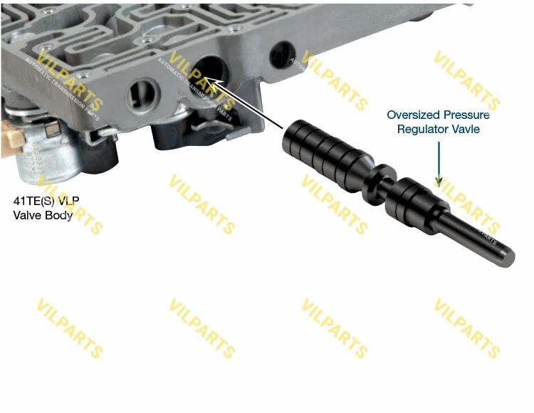 OVERSIZED PRESSURE REGULATOR VALV