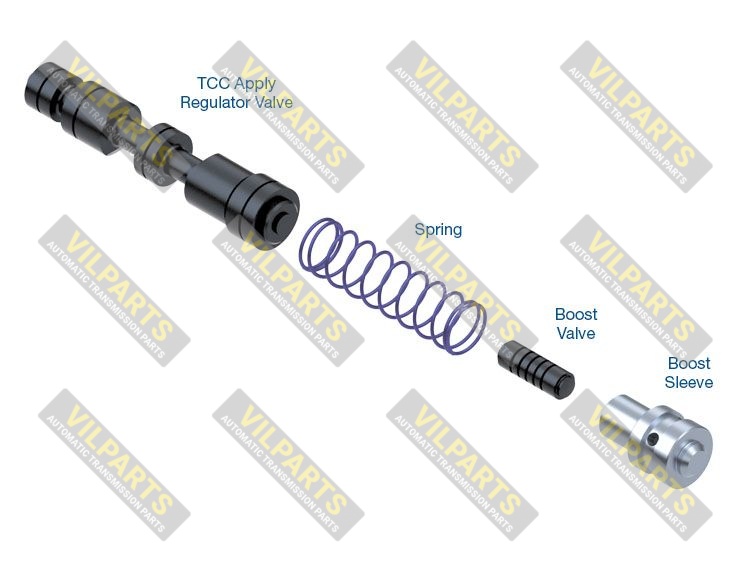 OVERSIZED TCC APPLY REGULATOR & B