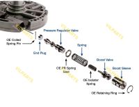 OVERSIZED LINE-TO-LUBE  PRESSURE