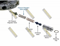 HIGH PERFORMANCE PRESSURE REGULAT