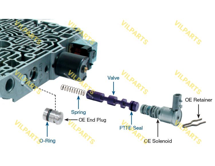 TCC APPLY VALVE KIT