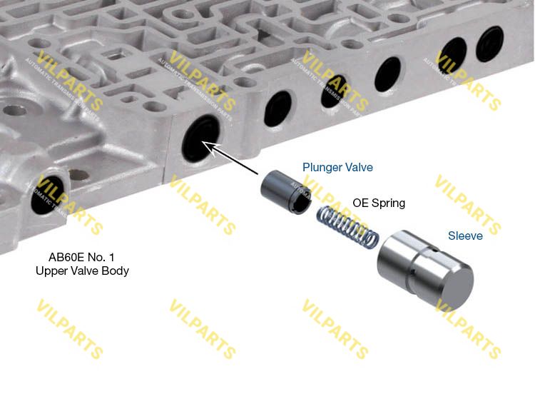 LOCKUP CONTROL PLUNGER VALVE KIT