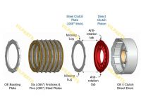 SMART-TECH HIGH CAPACITY INPUT SH