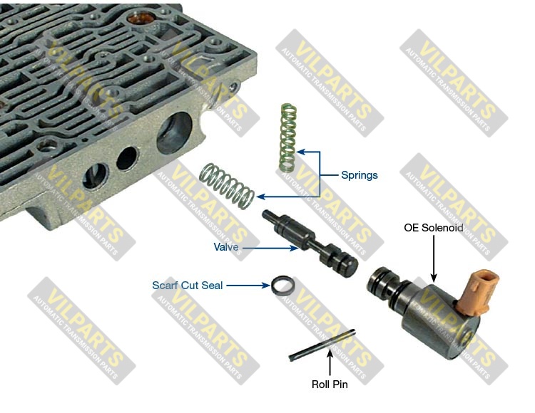 TCC REGULATOR VALVE KIT