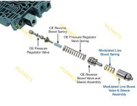 MODULATED LINE BOOST VALVE KIT