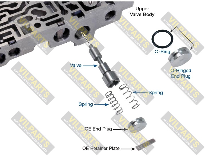 ACCUMULATOR VALVE KIT