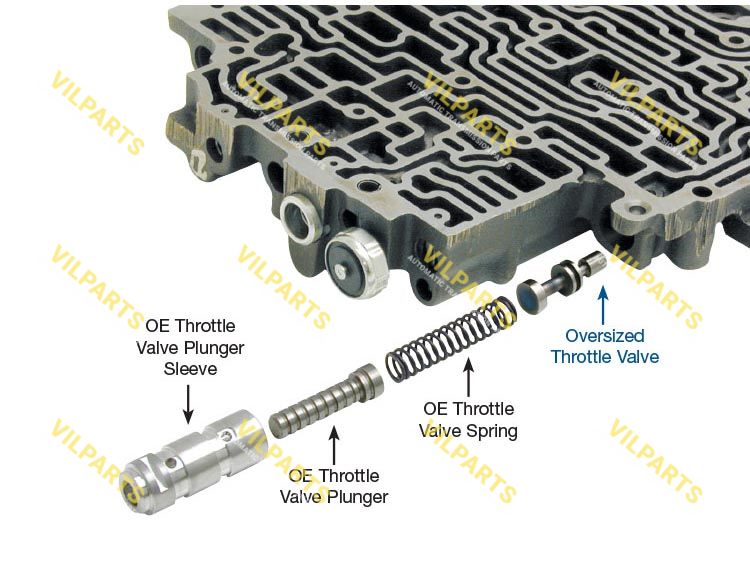 OVERSIZED THROTTLE VALVE