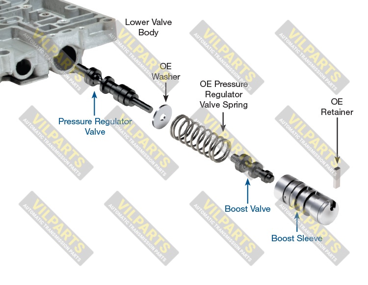 OVERSIZED PRESSURE REGULATOR  BOO