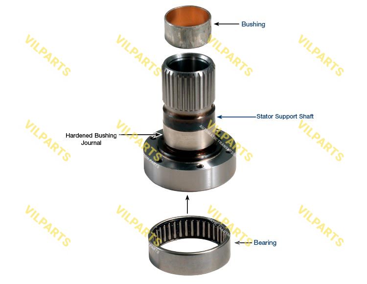 STATOR SUPPORT SHAFT