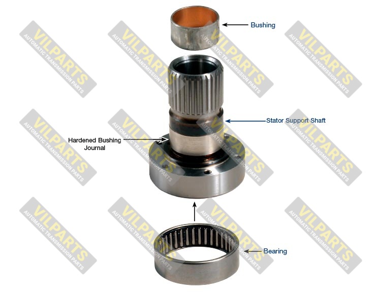 STATOR SUPPORT SHAFT