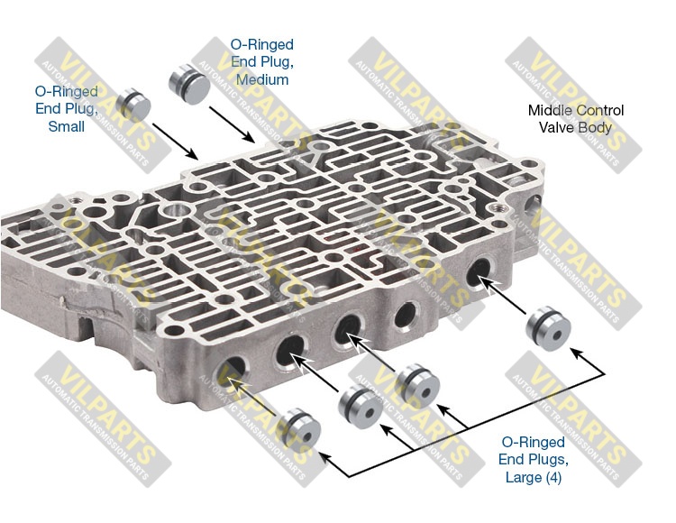 O-RINGED END PLUG KIT