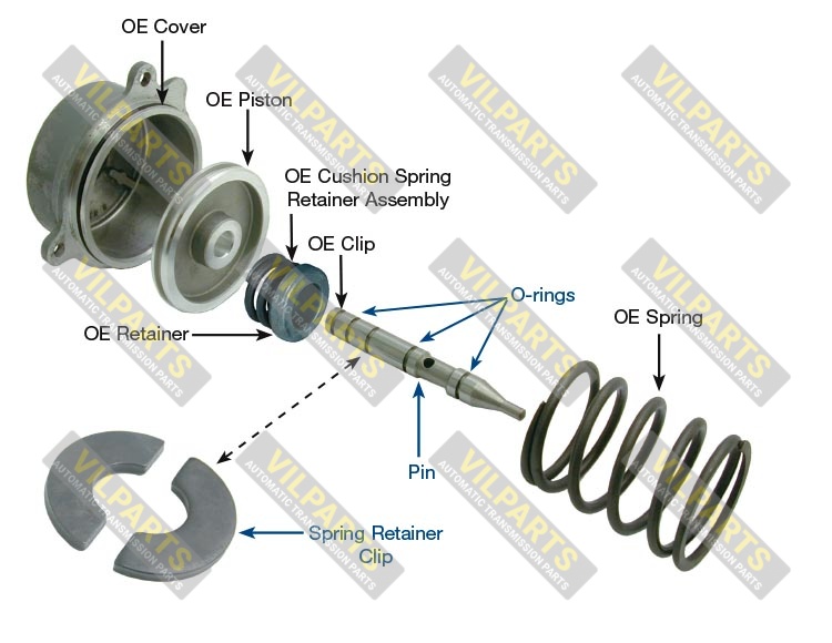 LOW\INTERMEDIATE SERVO PIN KIT