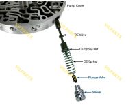 TCC CONTROL PLUNGER VALVE KIT