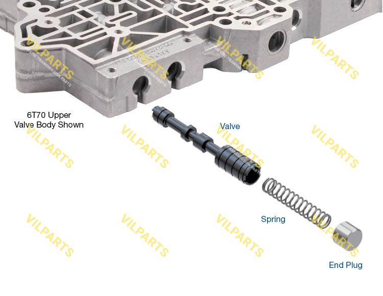 OVERSIZED PRESSURE REGULATOR VALV