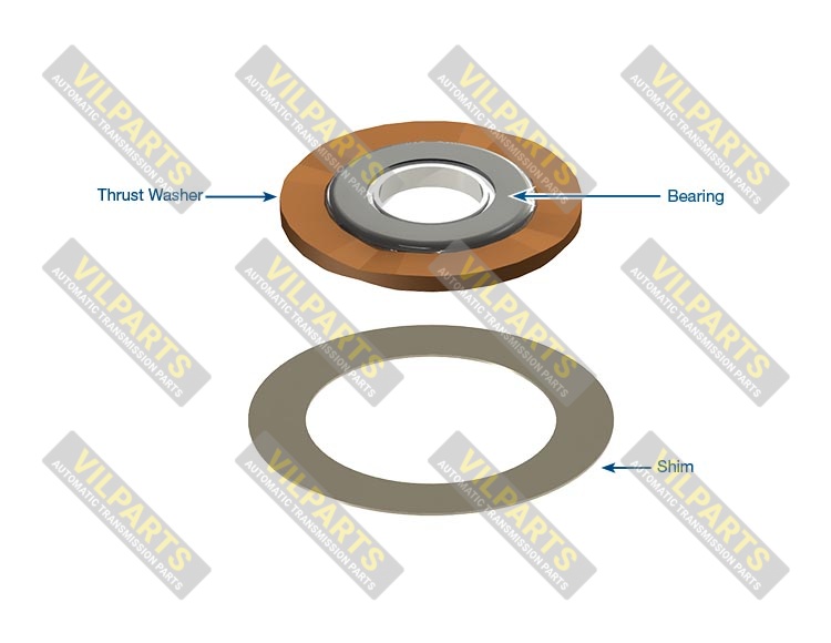 BEARING KIT