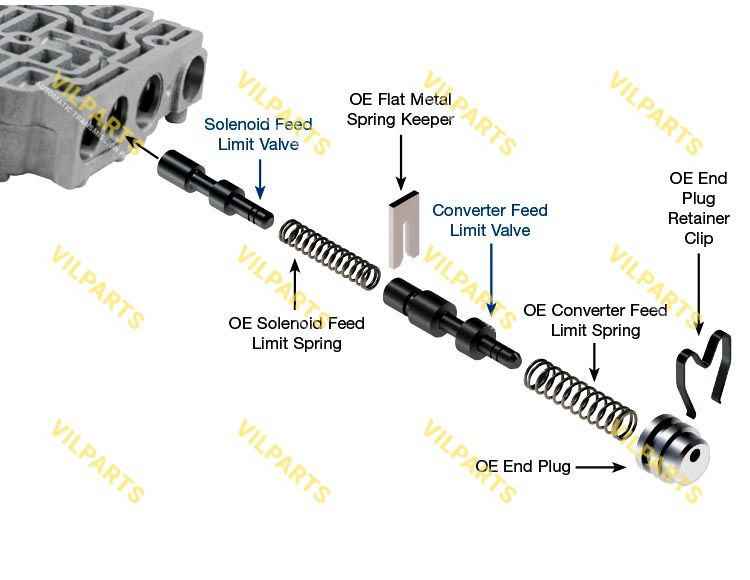 OVERSIZED SOLENOID  CONVERTER FEE