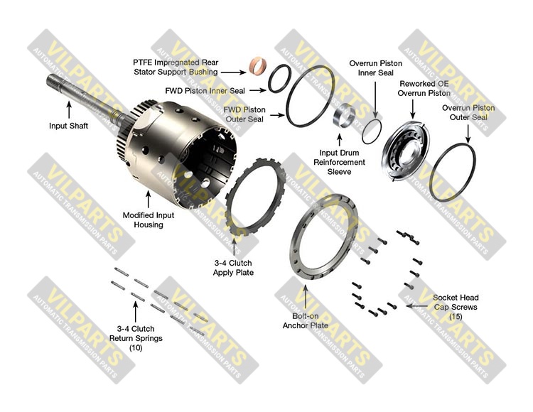 SMART-TECHВ INPUT HOUSING KIT WIT