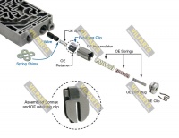 1-2  2-3 ACCUMULATOR CONTROL VALV