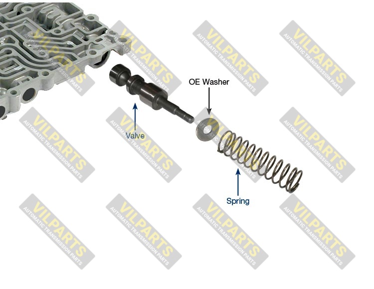 OVERSIZED PRESSURE REGULATOR VALV