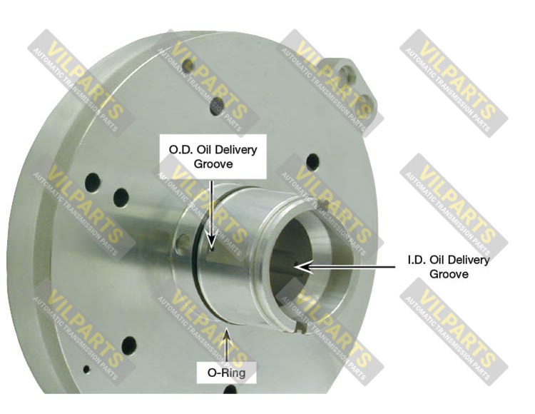 PISTON RETAINER KIT