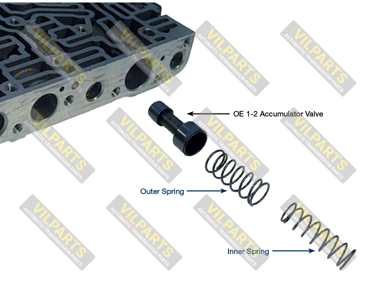 1-2 ACCUMULATOR VALVE SPRING KIT