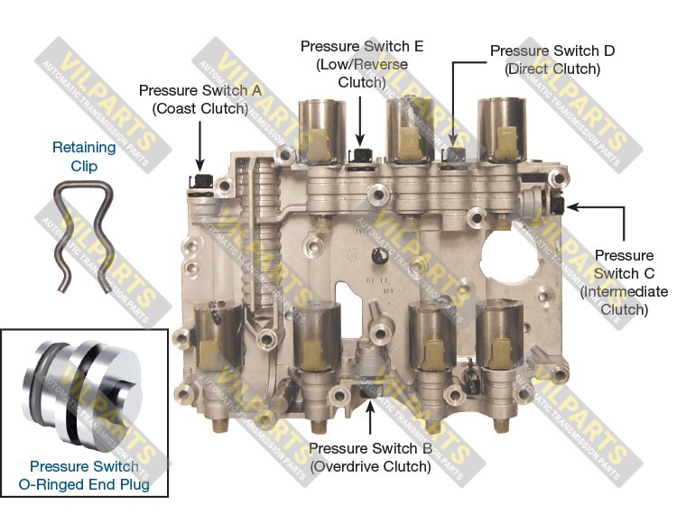 PRESSURE SWITCH O-RINGED END PLUG