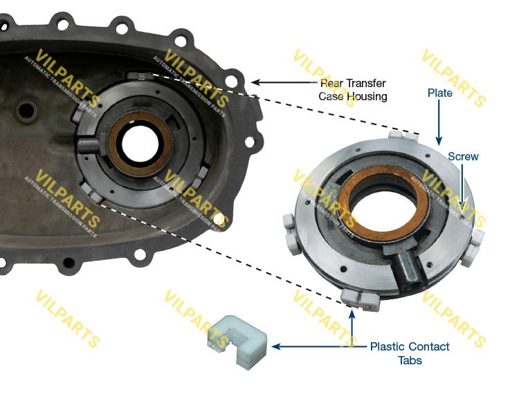 TRANSFER CASE PUMP PLATE KIT