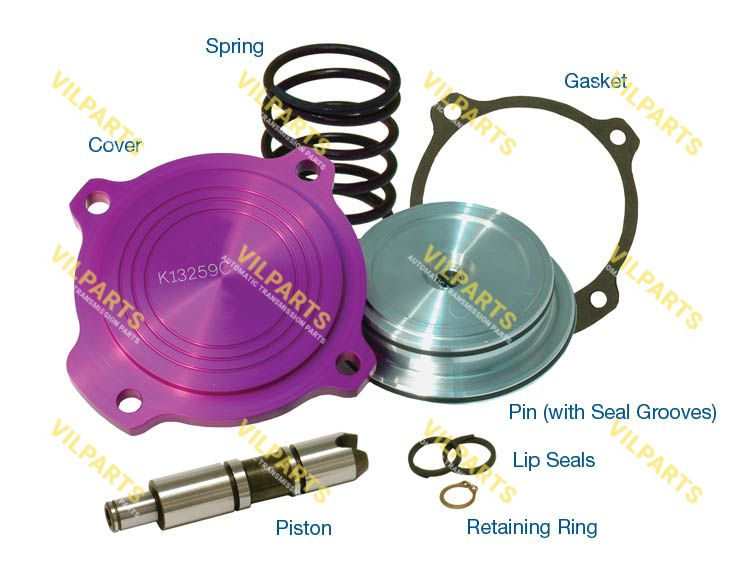 C RATIO SERVO KIT