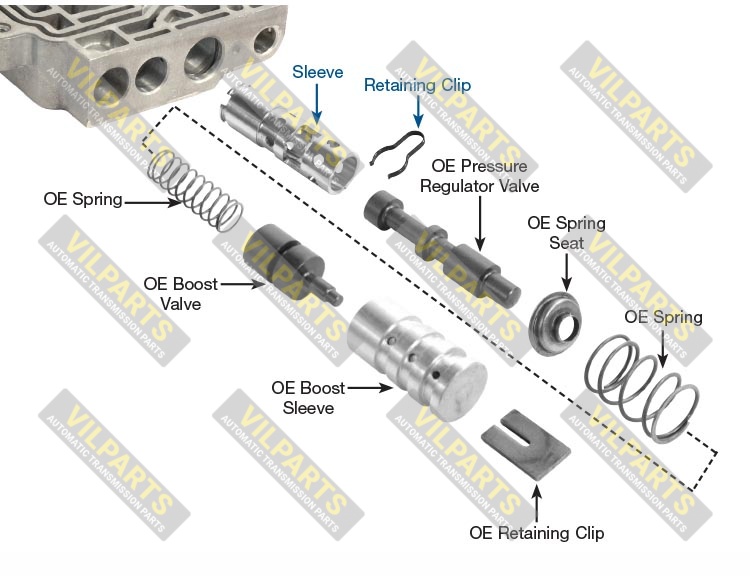 PRESSURE REGULATOR SLEEVE KIT