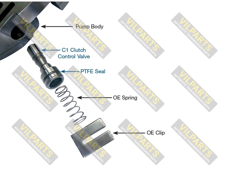 C-1 VALVE  SEAL KIT