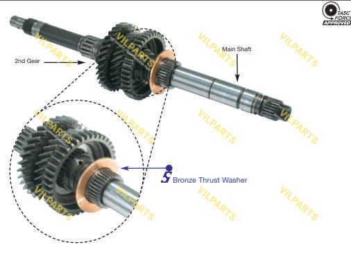 THRUST WASHER