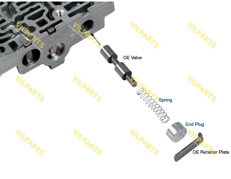 COOLER CHECK VALVE KIT