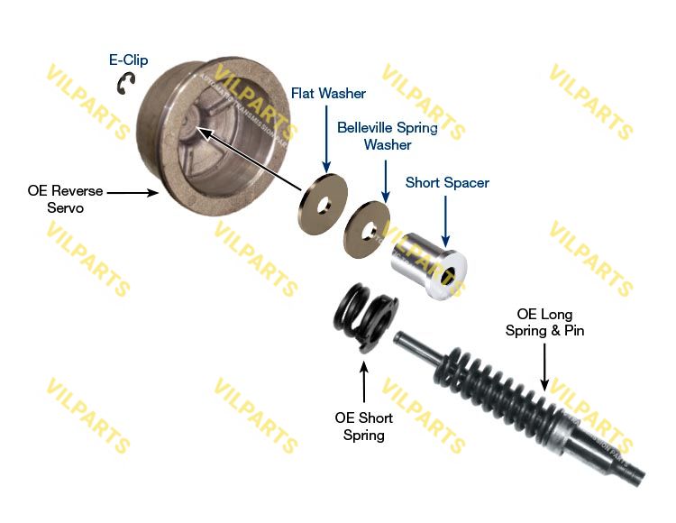 REVERSE SERVO SPACER KIT