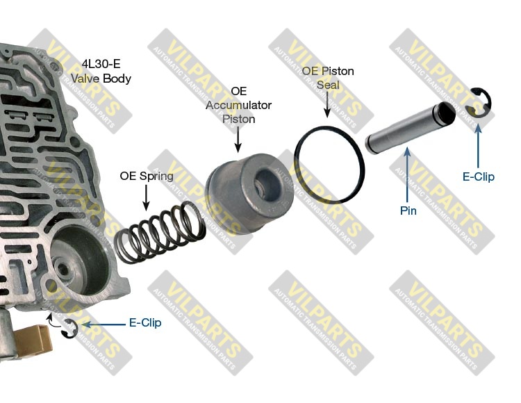 OVERSIZED ACCUMULATOR PIN KIT