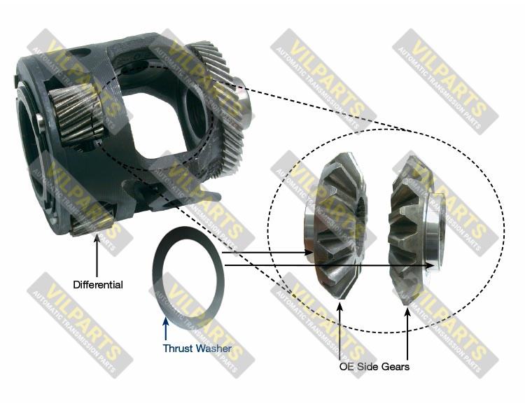 DIFFERENTIAL SIDE GEAR THRUST WAS