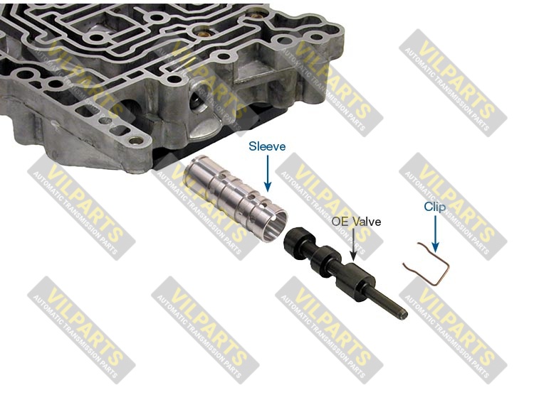 PRESSURE REGULATOR SLEEVE KIT