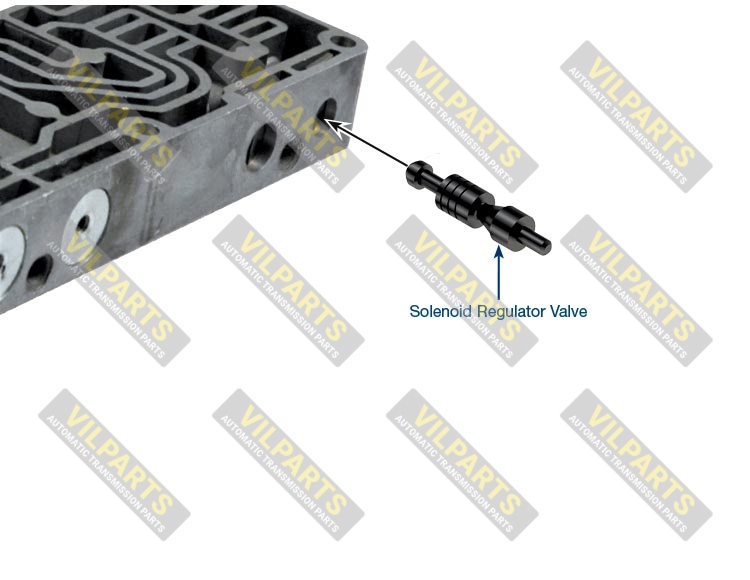 OVERSIZED SOLENOID REGULATOR VALV